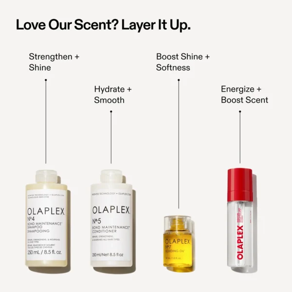 Signature Hair + Body Fragrance Mist | 80 ML