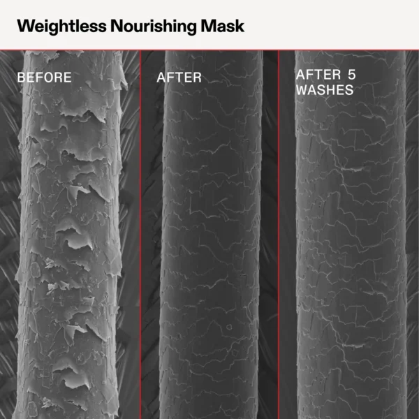 Weightless Nourishing Mask | 200 & 370 ML