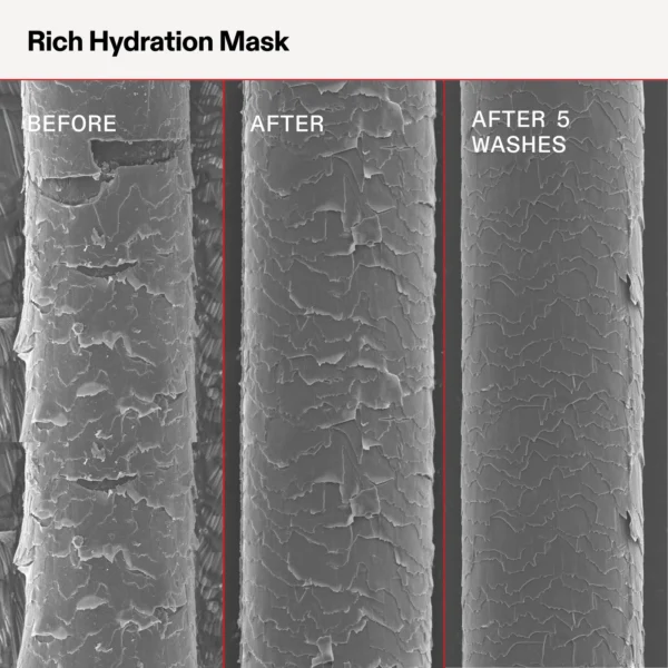 Rich Hydration Mask | 200 & 370 ML