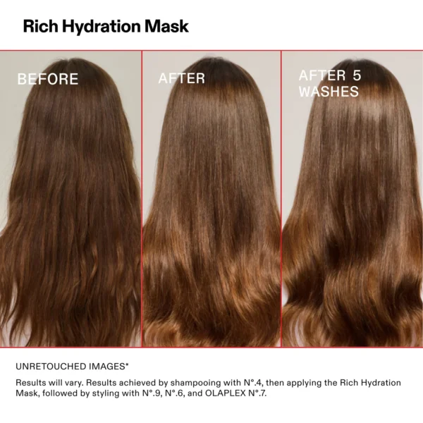 Rich Hydration Mask | 200 & 370 ML