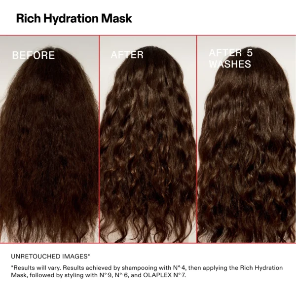 Rich Hydration Mask | 200 & 370 ML