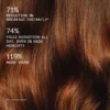 Rich Hydration Mask | 200 & 370 ML