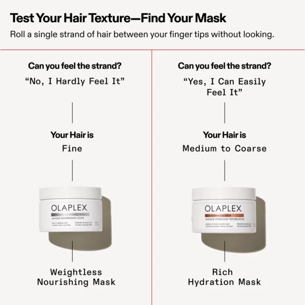 Weightless Nourishing Mask | 200 & 370 ML