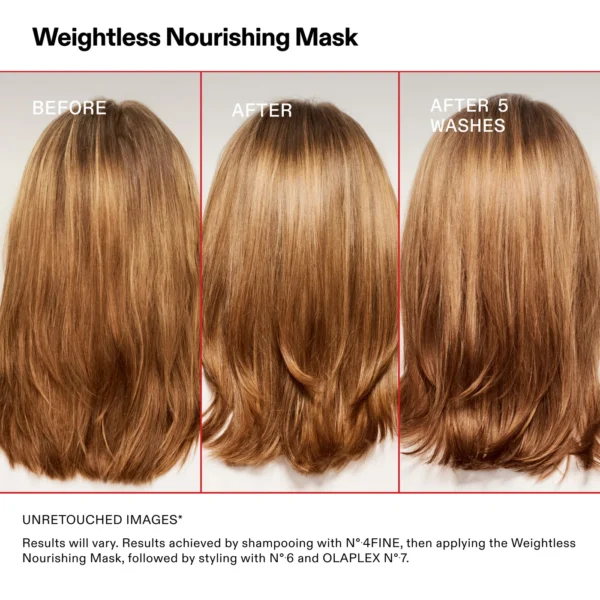 Weightless Nourishing Mask | 200 & 370 ML