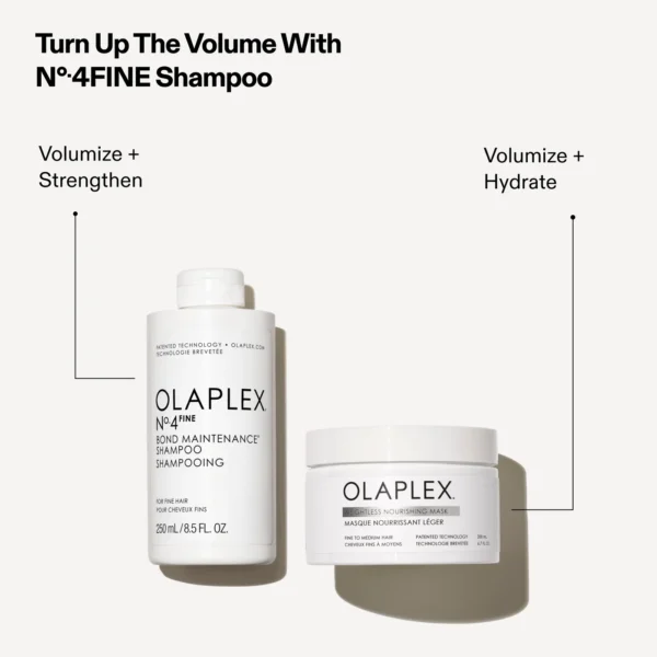 Weightless Nourishing Mask | 200 & 370 ML