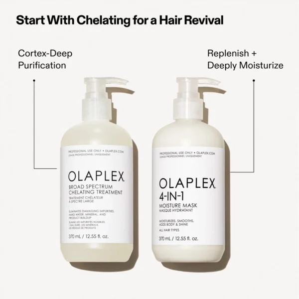4IN1 Moisturizer Mask | 370 ML