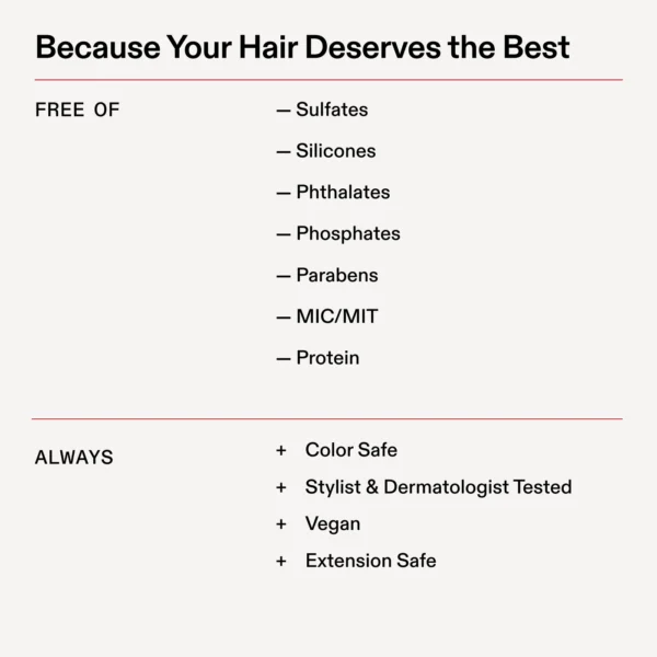 9-N5P_FreeOf_US_1400 N°.5P | Blonde Enhancer Toning Conditioner | 250 & 1000 ML